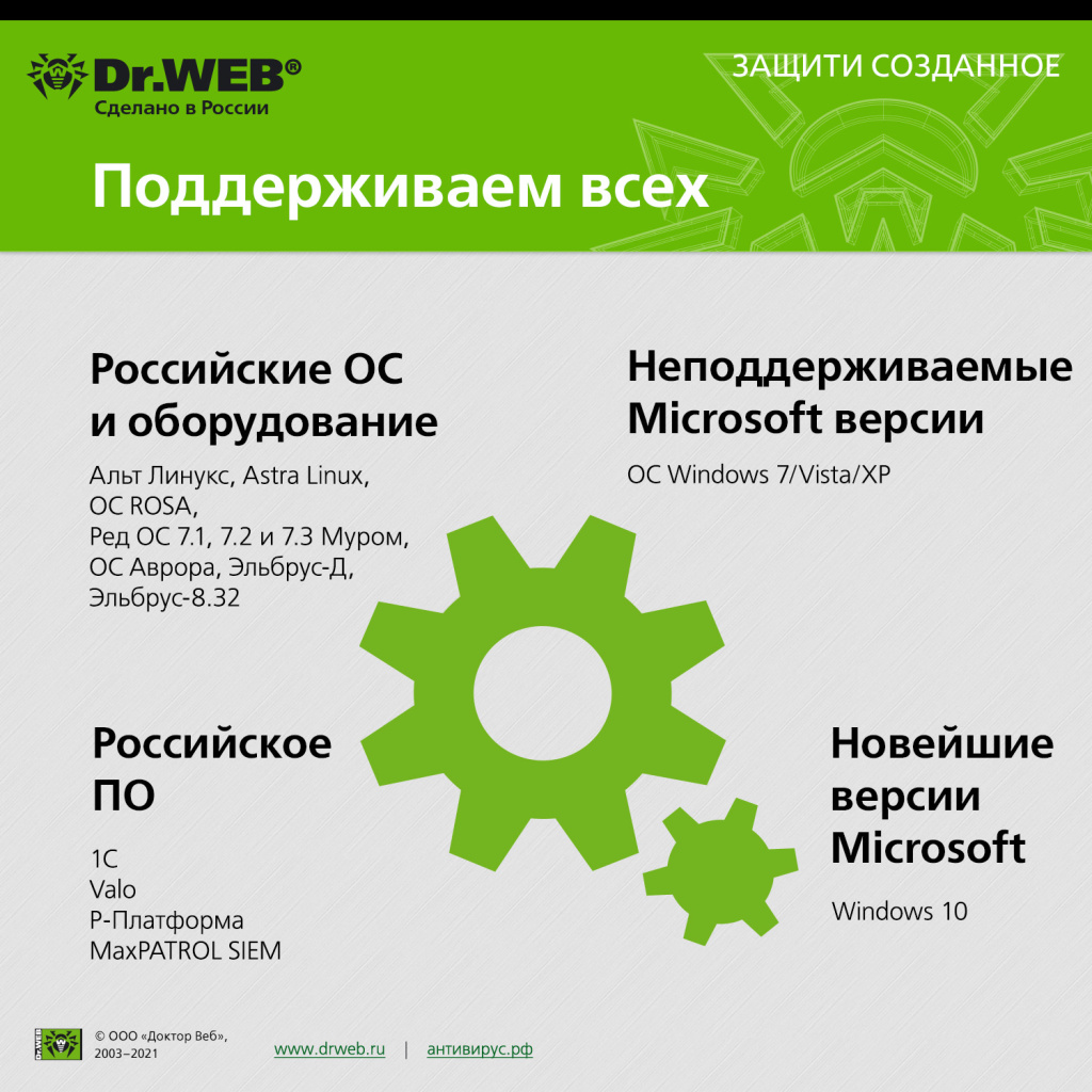 drweb_Support_All_1500x_2021.jpg